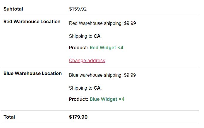 split cart contents and apply one shipping method to each woocommerce