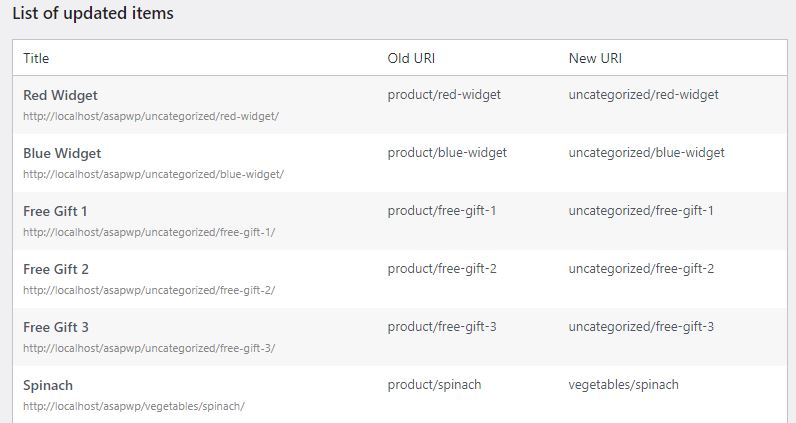 permalinks manager changed url structures