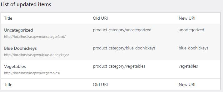 permalinks manager product category removed from URLs