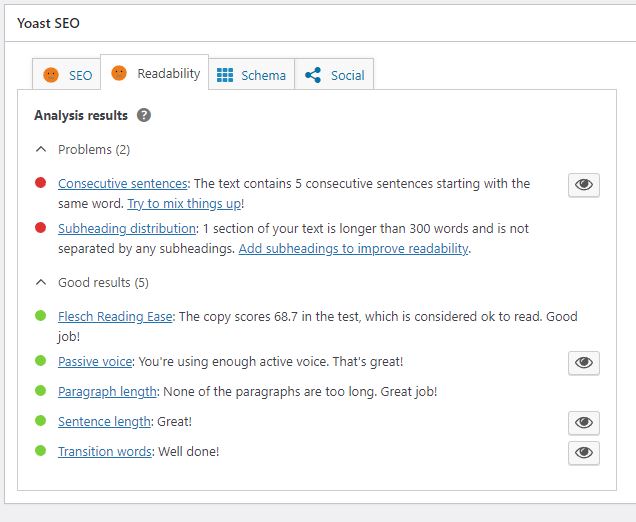 yoast readability analysis