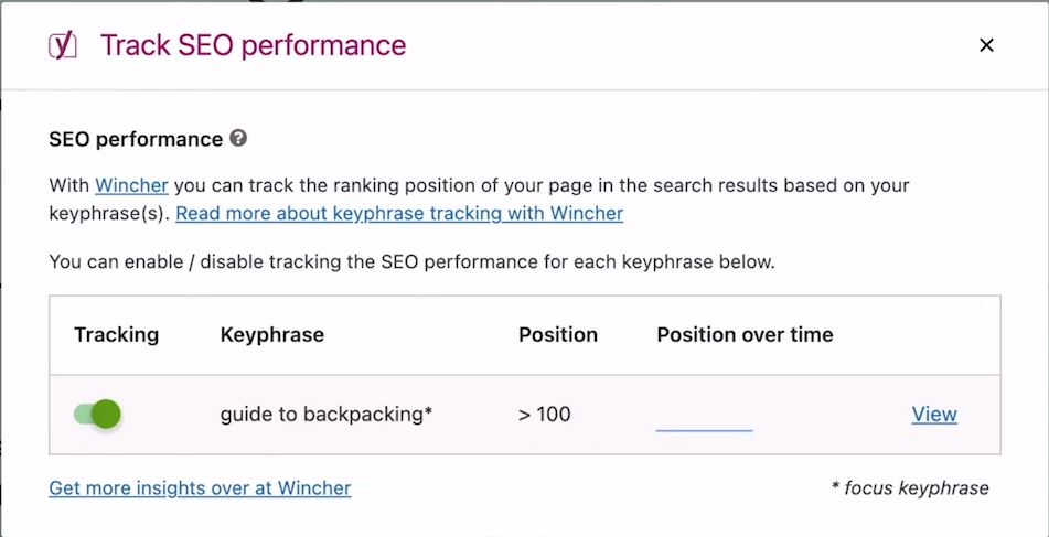 yoast wincher tracking